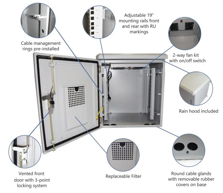 IP45 IP55 IP65 Outdoor Network Rack Cabinet Wall Mount Telecom Cabinets